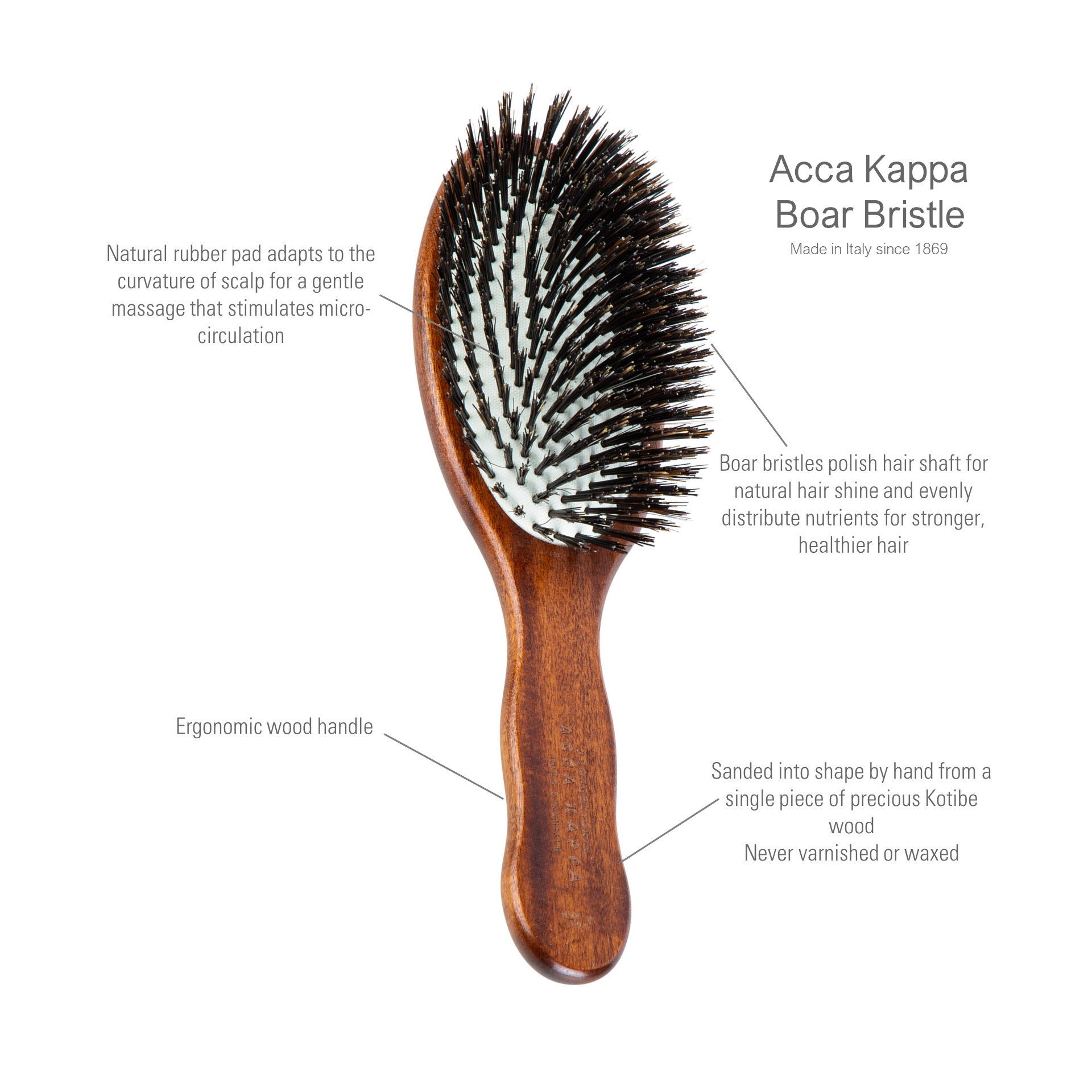 Heat-Resistant Paddle Brush for Curly Hair – Pattern Beauty